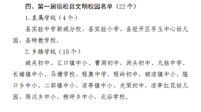 【表彰】宿松县文明单位,村镇,社区,校园名单公布!