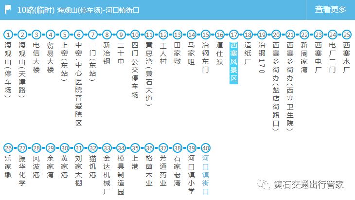 黄石的这些公交线路有变,有你家附近的没?