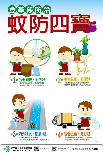 安溪縣第十小學登革熱預防知識宣傳_the