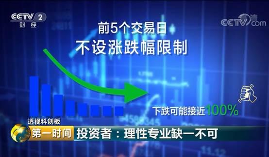 想投资科创板热点之下冷思考理性专业你才是确认过眼神的人