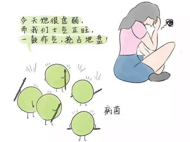 什么是霉菌性阴道炎?