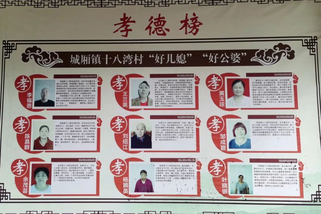 赞赞赞 全省"两优一先"②四川省先进党组织——城厢镇十八湾村党委