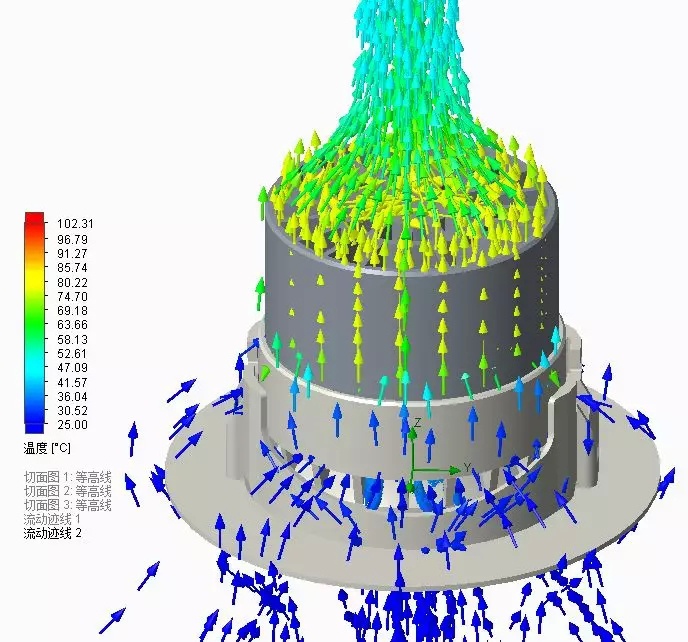 一个完整的led灯具散热优化分析计算方案_仿真