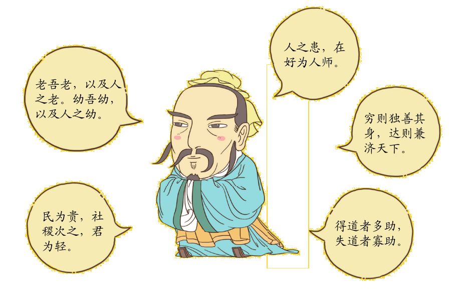 孟子一直追求的浩然正气有助于培养我们良好的品格.