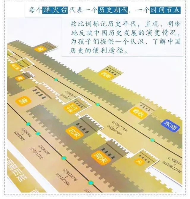 【抽大奖】新书晒好评 赢大礼啦!_王芳