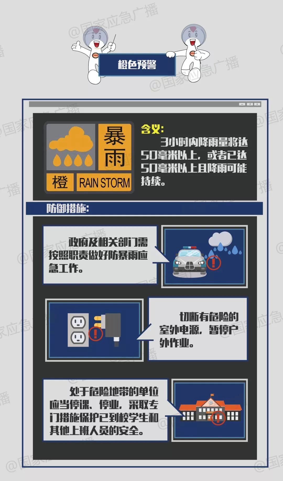 祁东启动Ⅲ级应急响应!关键时刻能保命的夏季暴雨应对防范指南!_预警