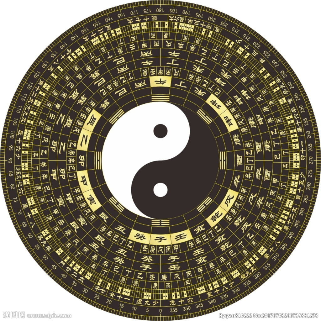 常言道物以类聚人以群分如何才能判断身边之人到底是利己旺己