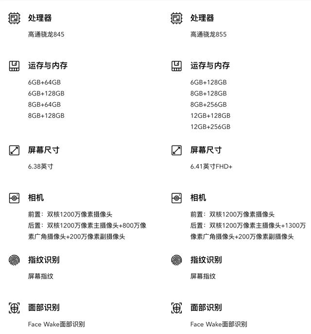 iqooneo与iqoo到底怎么选关键看这几点