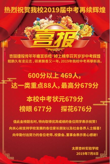 太原各中学中考喜报长治市大同晋中运城太原中考成绩录取分数线