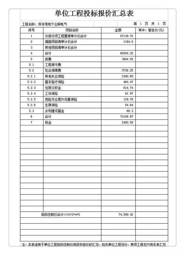 3,委託代理人是否正確簽字或蓋章. 4,委託書日期是否正確.