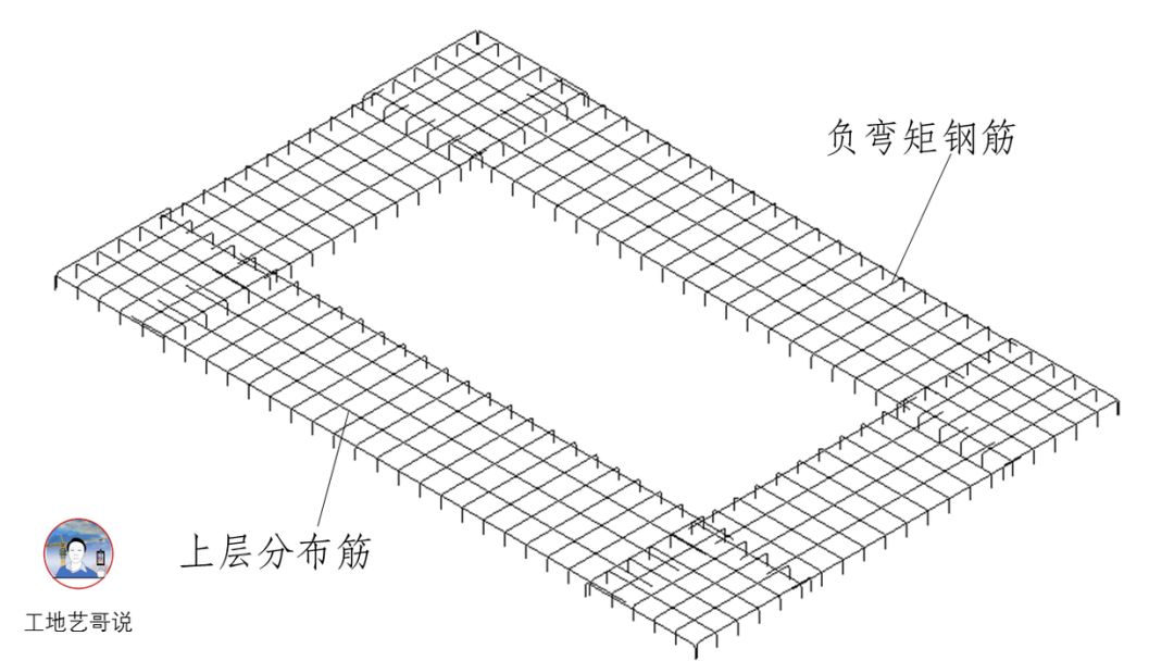 1,框架柱(kz)2,轉換柱(zhz)3,芯柱(xz)4,樑上柱(lz)5,剪力牆上柱(qz)