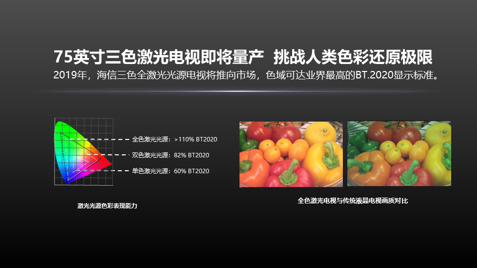 《决战75吋！海信三色激光电视下探至75吋压低液晶天花板！》