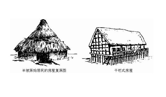 原始社会时期,不存在房屋一说,我们的祖先大多是睡在山洞,自然也没有