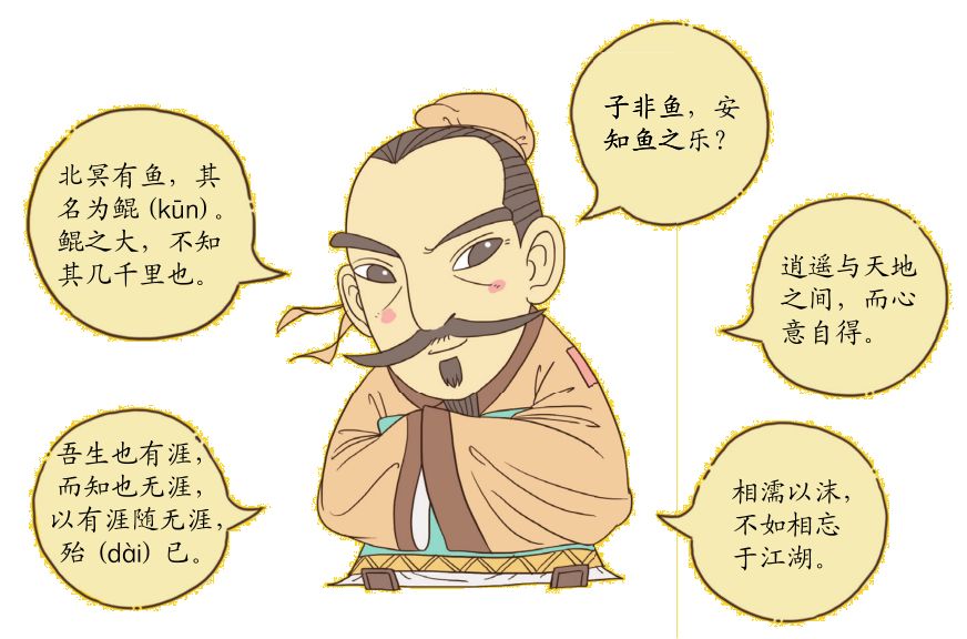 《诸子百家》这套书继续延用了洋洋兔的风格,用生动的q版人物形象