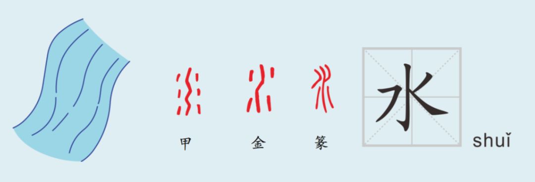 字有道理汉字启蒙二年级上册古诗二首中烟和菸一样吗