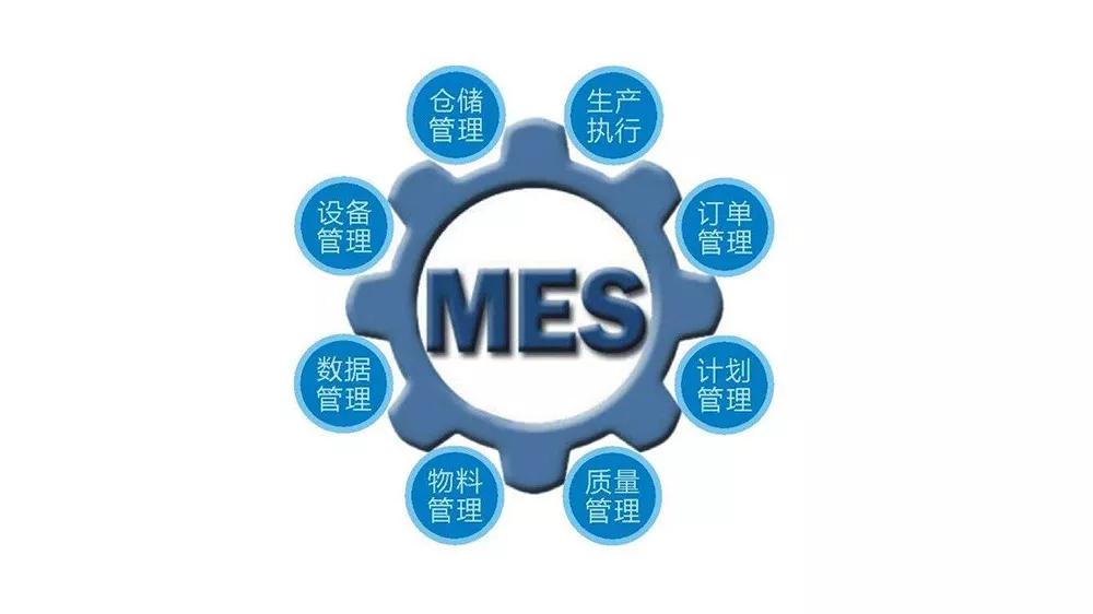企业制造为什么要上 MES 系统？