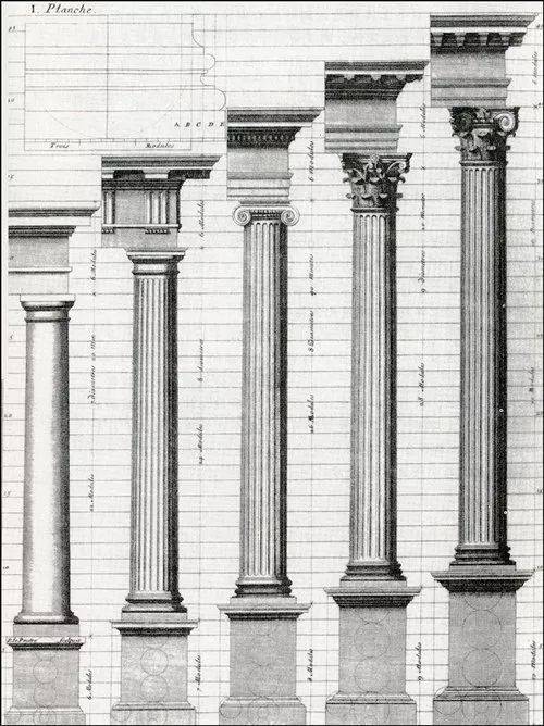 古罗马五种柱式手绘图片