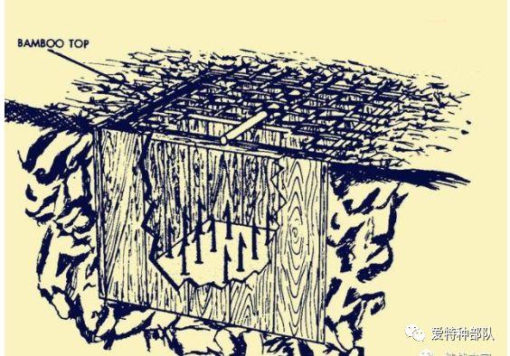 陷阱介绍越战中各种构思巧妙的陷阱让人防不胜防