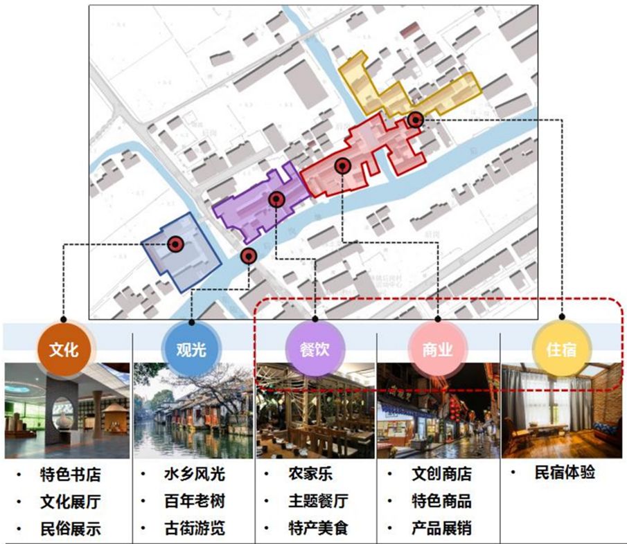 2035年的亭林你期待吗