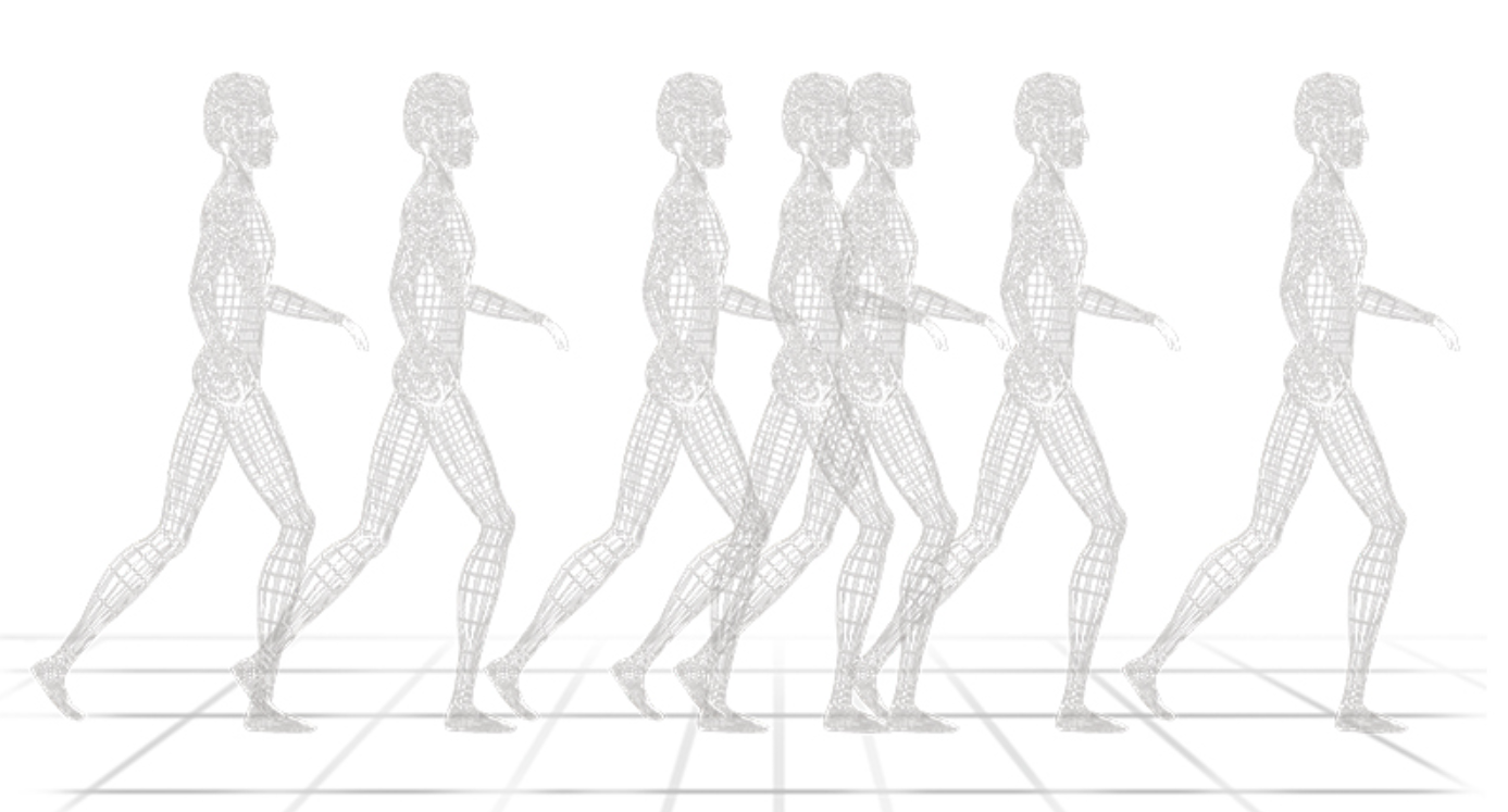 ai大发展,生物识别技术盘点