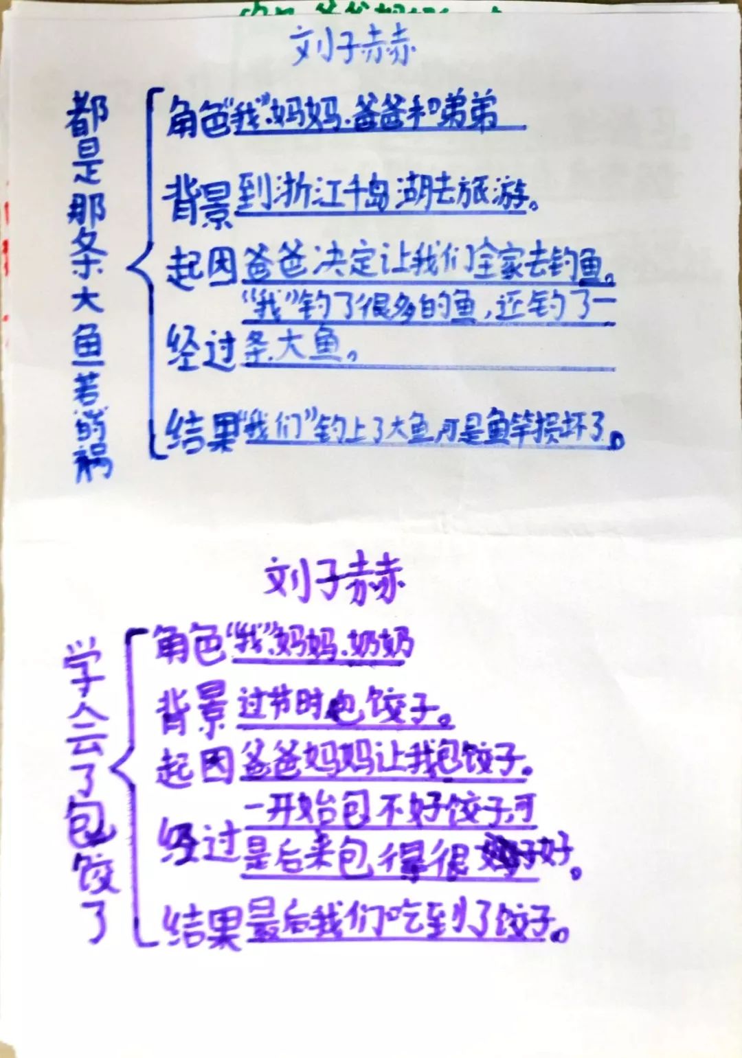 博士后伴你学河南思维导图训练营二期day3结营