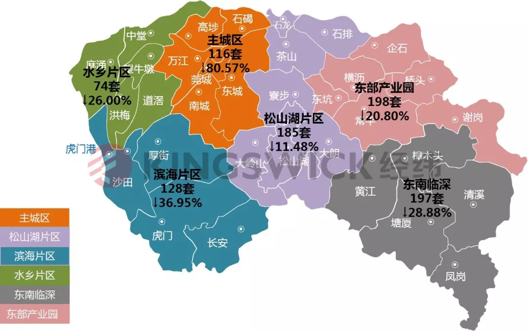 东莞五大片区划分图图片