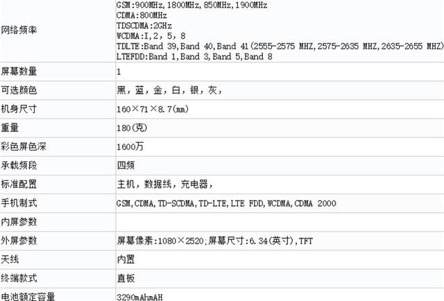 摩托罗拉p50入网工信部最高配12512gb这很贴地气