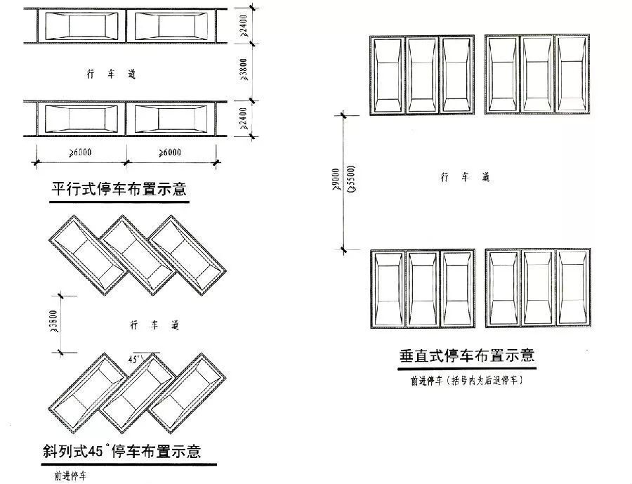 地下车位如何进行成本优化续