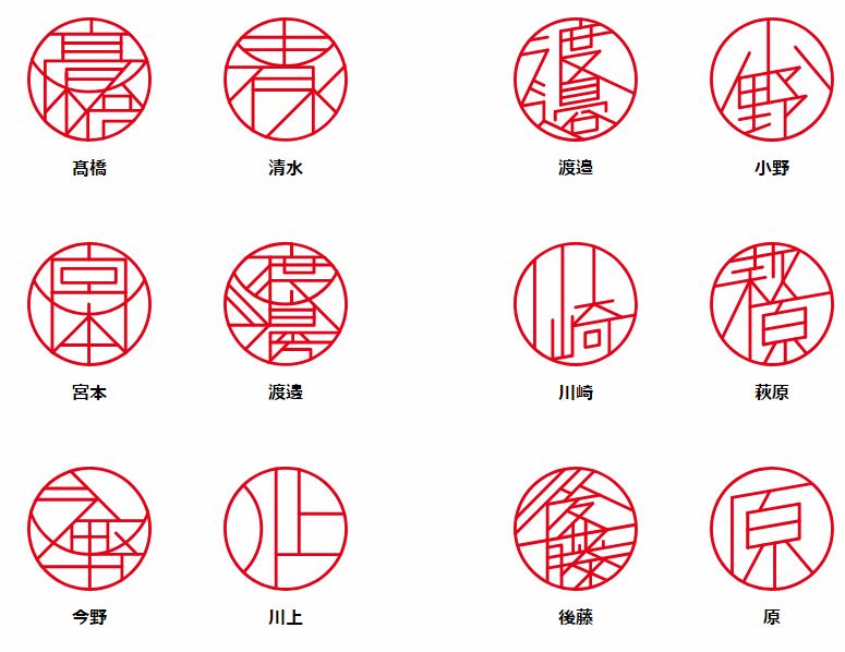 這塊定製印章字體超別緻