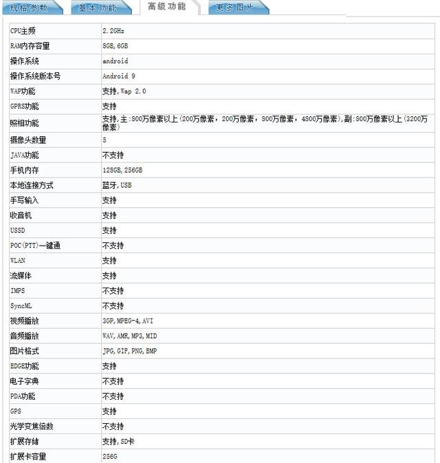 新入网的华为新机的型号为spn