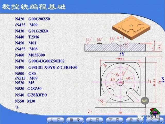 数控铣床编程图案图片