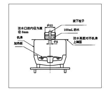 jis c 9335-2-15日本液體加熱器安全標準特殊要求的 15.