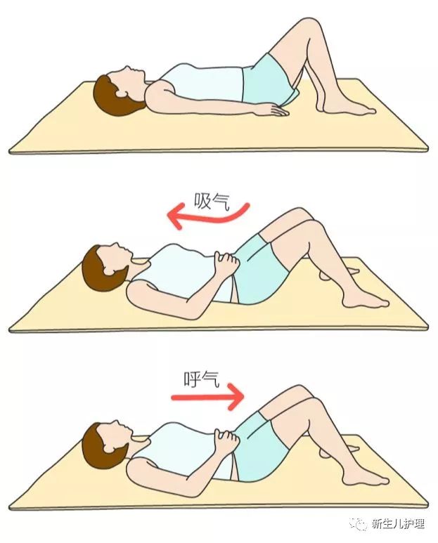 的肌肉,就是盆底肌;2 平躺在瑜伽垫上,双腿稍微弯曲;3 想象憋尿的感觉