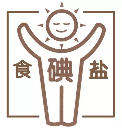 这锅碘盐不能背!