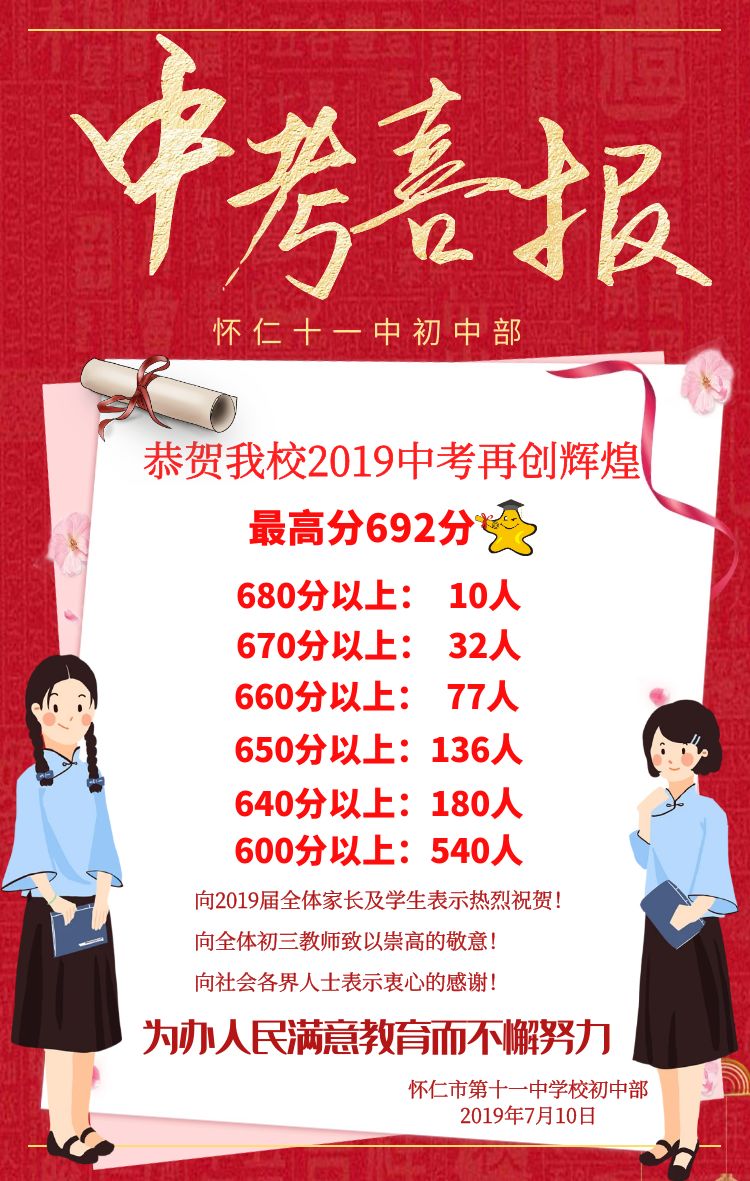 怀仁十一中初中部中考喜报一