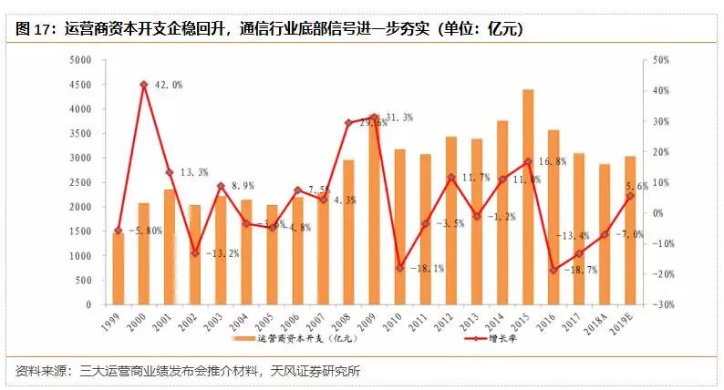 太原2020年gdp能达到4800亿吗_太原2020年GDP达到5000亿现实吗,估计能达到多少