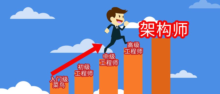 走出架构误区架构师并不是你想象的那么容易