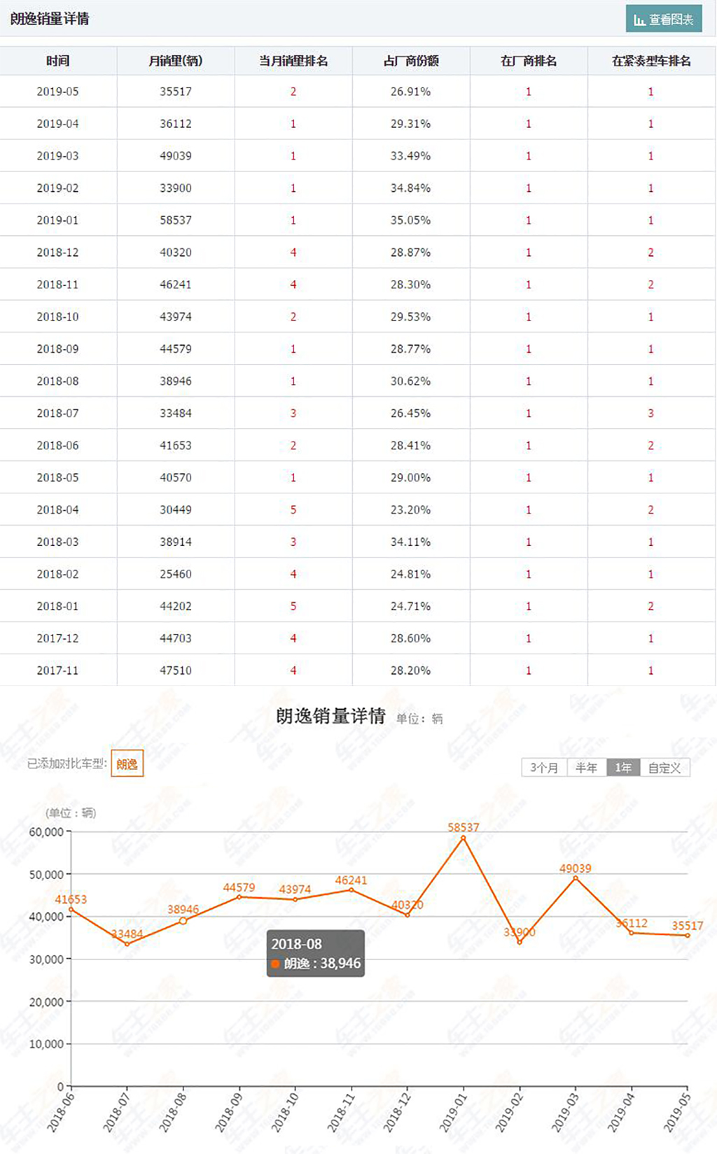 德原朗日原凌美原英被吐槽多了就不敢买了吗