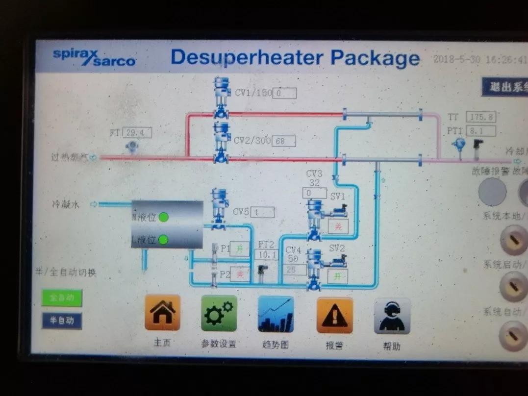 论蒸汽减温减压系统对生产稳定的重要性