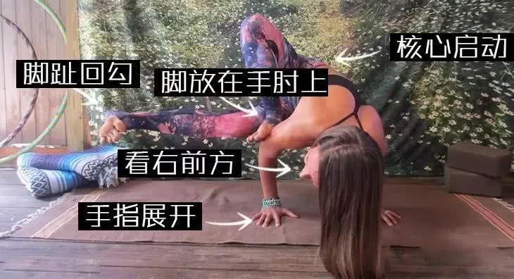 單腿烏鴉式4.側烏鴉式5.烏鴉式