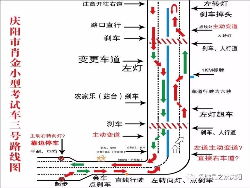 收藏慶陽市肖金科目三考試解析