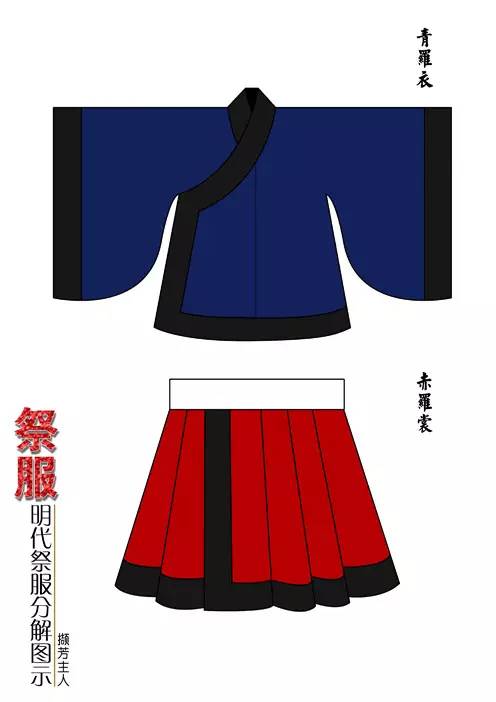明代祭服与朝鲜祭服之区别