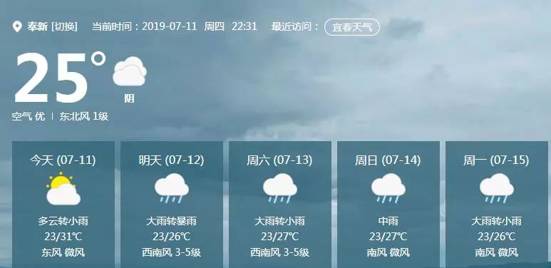 中雨比大雨大还是小,中雨大雨,中雨转大雨_大山谷图库