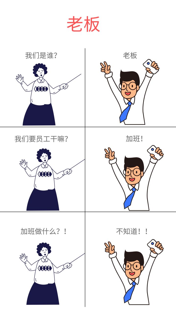 金融民工/券商/投行/pe/vc/cfaer!