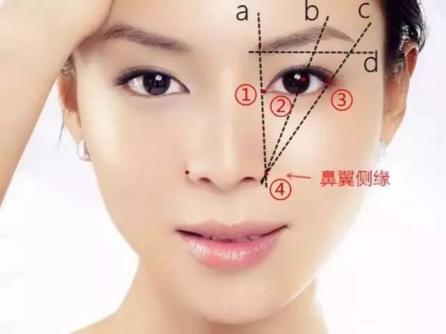 化妆那些事眉毛篇