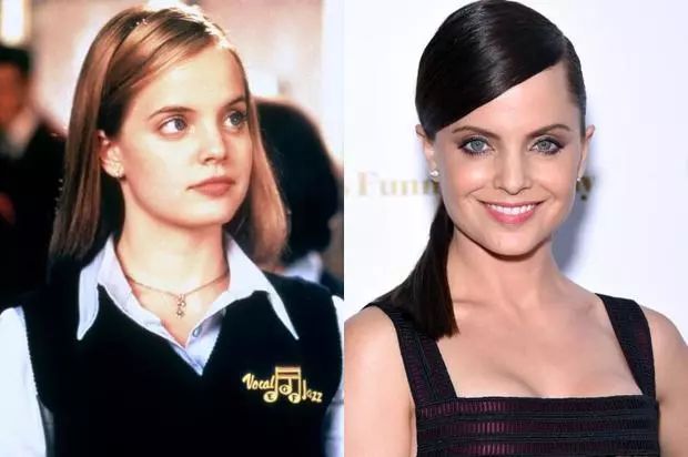 美国派演员20周年重聚大家都老了