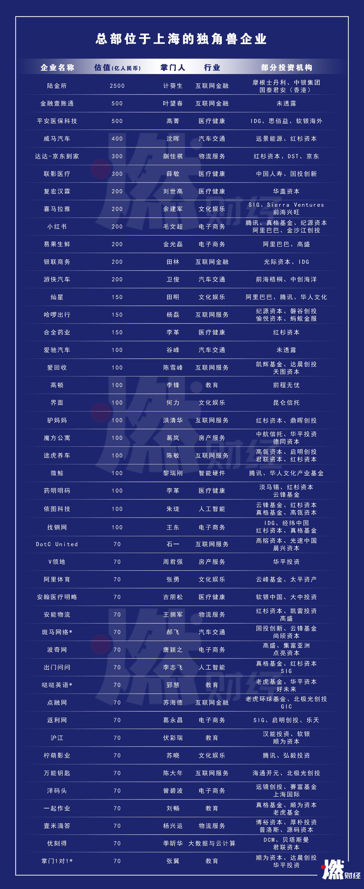 点击图片看原样大小图片