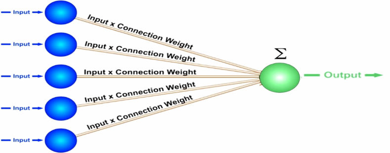 IEEE会士跟你聊人工智能 你想知道的都在这里！