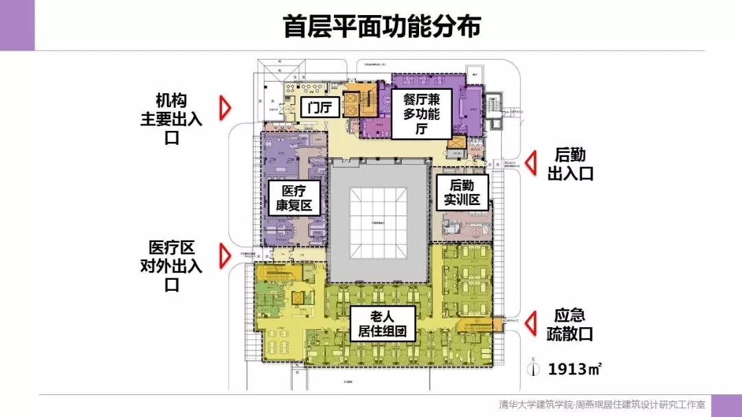 上面这张图是建筑的首层平面图,我们把它做成了口字形,中间是一个