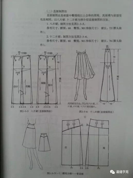 喇叭裙的裁剪方法图片